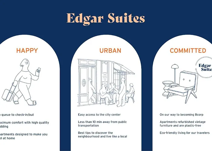 Edgar Suites Bordeaux - Sainte-Catherine